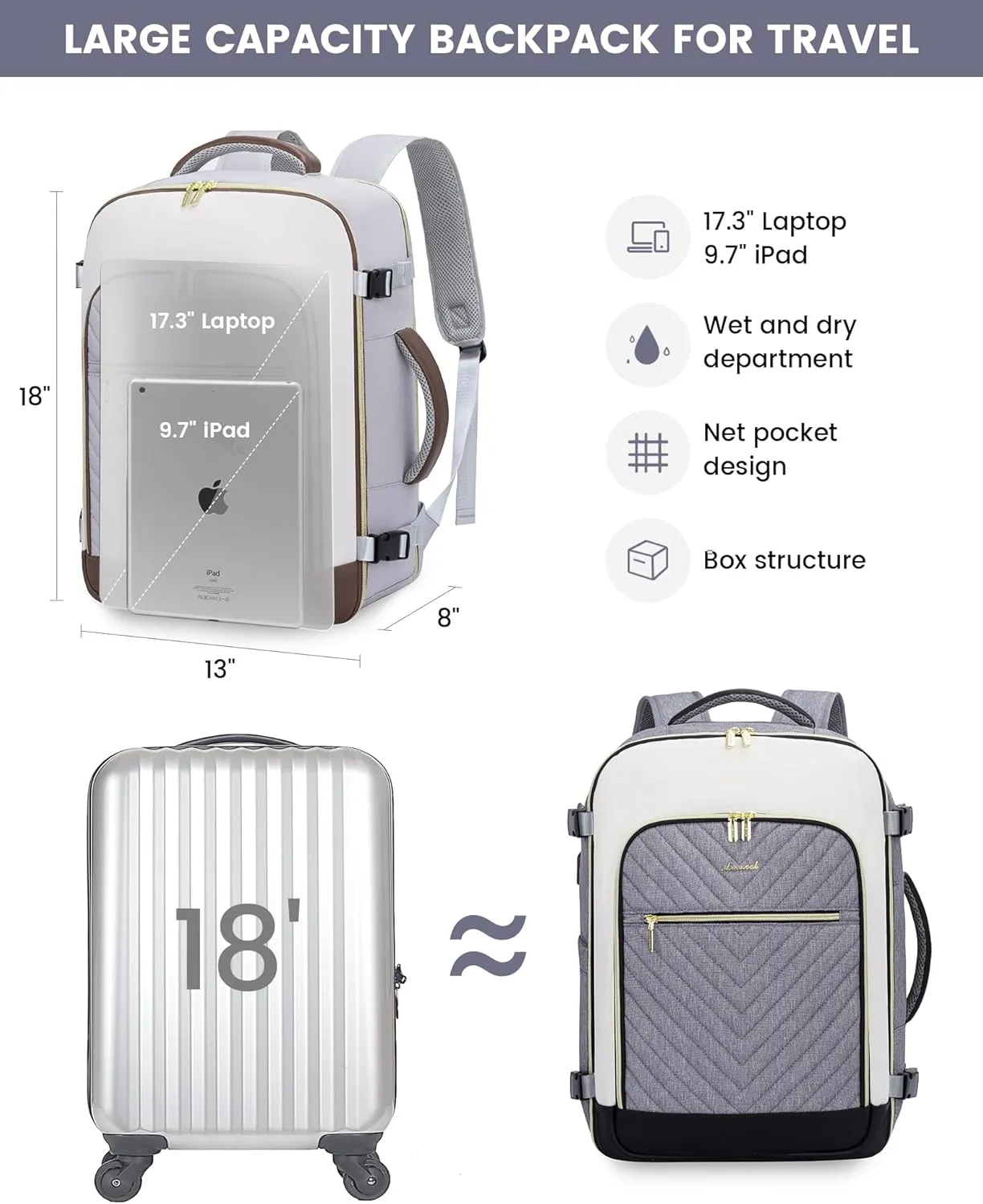 LOVEVOOK Large Travel Backpack for Women, TSA Carry on Backpack for Airplanes, 40L Personal Item Travel Bag for Women fits 17" Laptop,Waterproof Carry on Bag Airplane Approved with 3 Packing Cubes