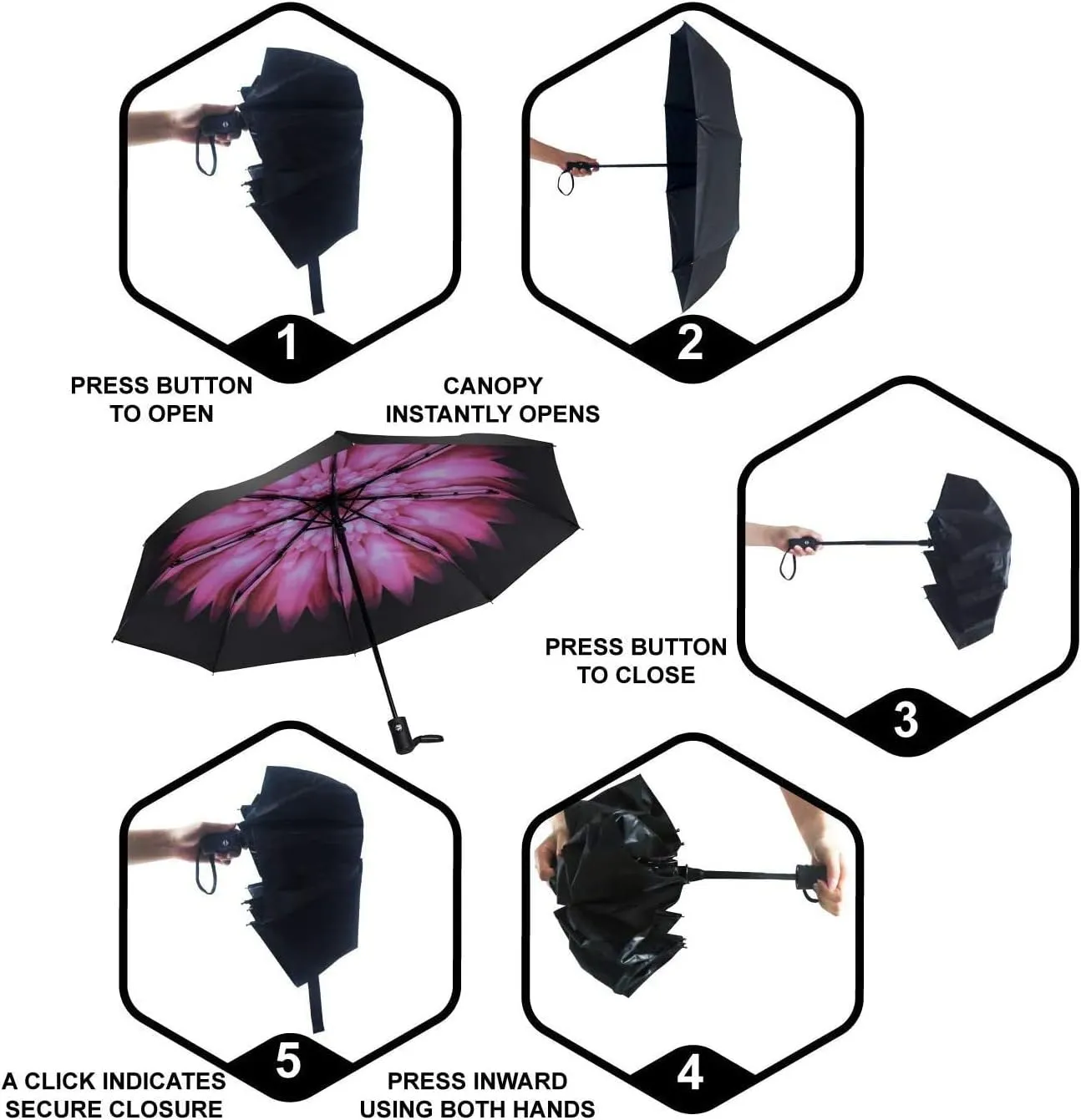 SY COMPACT Travel Umbrella Windproof Automatic Umbrellas-Factory Outlet umbrella